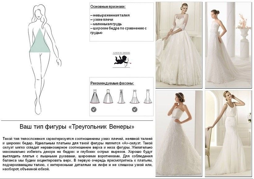 Какой фасон свадебного платья подойдет девушке маленького роста Какой фасон свадебного платья подойдет девушке маленького роста