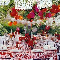 Идеи оформления свадьбы в русском стиле