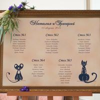 кошки мышки синяя фиолетовая персиковая свадьба