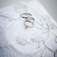 Изящная свадьба в европейском стиле Полины и Сергея