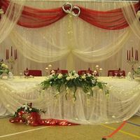 Декор свадеб тканями и цветами