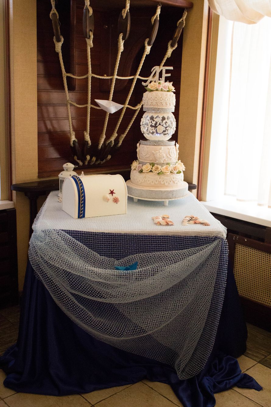 Фото 7361566 в коллекции оформление банкетного зала - Дом невесты "Шикарная свадьба"