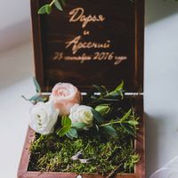 Фото Александр и Вероника Лихачевы
Флористика и декор Пашкова Ольга
Площадка ресторан "Калужская Застава"