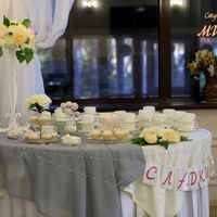 Сладкий стол на свадьбу - Candy Bar