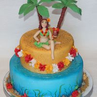 Торт "Гавайи", 3,9кг
Нижний ярус - Рапсодия, верхний - Ферреро Роше